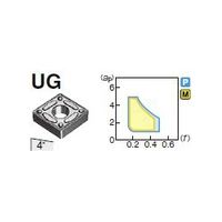 住友電工ハードメタル 旋削用チップ CNMG120408NーUG:AC820P 1セット(10個)（直送品）