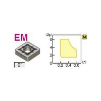 住友電工ハードメタル 旋削用チップ CNMG120408NーEM:AC6040M 1セット(10個)（直送品）