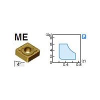 住友電工ハードメタル 旋削用チップ CNMG120408NーME:AC820P 1セット(10個)（直送品）