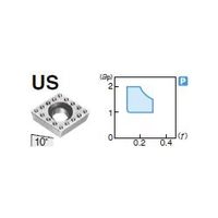 住友電工ハードメタル 旋削用チップ CPMT080308NーUS:AC630M 1セット(10個)（直送品）