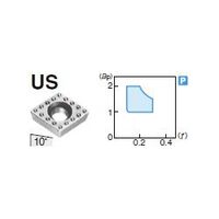 住友電工ハードメタル 旋削用チップ CPMH090308NーUS:A30 1セット(10個)（直送品）