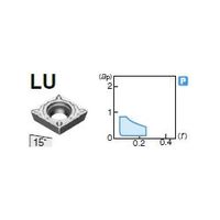 住友電工ハードメタル 旋削用チップ CPMT090308NーLU:T1000A 1セット(10個)（直送品）