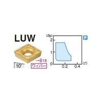 住友電工ハードメタル 旋削用チップ CPMT090308NーLUW:AC820P 1セット(10個)（直送品）