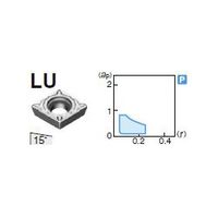 住友電工ハードメタル 旋削用チップ CPMT080204NーLU:AC8025P 1セット(10個)（直送品）