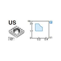 住友電工ハードメタル 旋削用チップ CPMT09T308NーUS:A30 1セット(10個)（直送品）