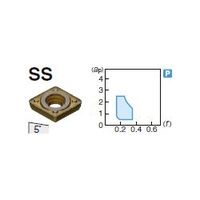 住友電工ハードメタル 旋削用チップ CPMT080208N-SS:A30 1セット（10個）（直送品）