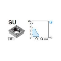 住友電工ハードメタル 旋削用チップ CPMT080208NーSU:AC8025P 1セット(10個)（直送品）