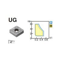住友電工ハードメタル 旋削用チップ CNMG190616NーUG:AC830P 1セット(10個)（直送品）