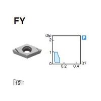 住友電工ハードメタル 旋削用チップ DCGT11T302L-FY:T1500A（直送品）