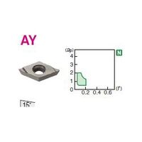 住友電工ハードメタル 旋削用チップ DCGT11T304R-AY:H1 1セット（10個）（直送品）