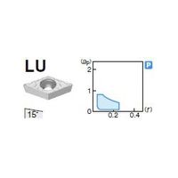 住友電工ハードメタル 旋削用チップ DCMT070204NーLU:AC810P 1セット(10個)（直送品）