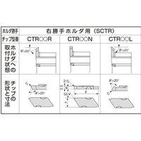 住友電工ハードメタル　チップ（SEC-小径突切りバイトSCT型用）