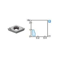 住友電工ハードメタル 旋削用チップ DCET0702008RーFY:ACZ150 1セット(10個)（直送品）