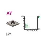 住友電工ハードメタル 旋削用チップ DCGT070204LーAY:H1 1セット(10個)（直送品）