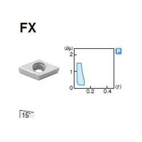 住友電工ハードメタル 旋削用チップ DCGT070204LーFX:T1500A 1セット(10個)（直送品）