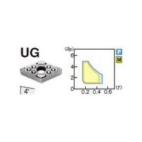 住友電工ハードメタル 旋削用チップ DNMG110404NーUG:AC820P 1セット(10個)（直送品）