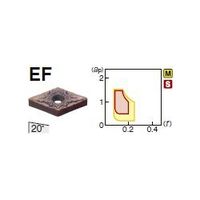 住友電工ハードメタル 旋削用チップ DNGG150408NーEF:EH510 1セット(10個)（直送品）