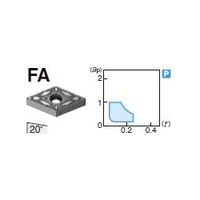住友電工ハードメタル 旋削用チップ DNMG150404NーFA:T1500A 1セット(10個)（直送品）