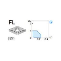 住友電工ハードメタル 旋削用チップ DNMG150404NーFL:T1500A 1セット(10個)（直送品）