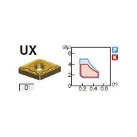 住友電工ハードメタル 旋削用チップ DNMG110412NーEG:AC8025P 1セット(10個)（直送品）