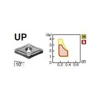 住友電工ハードメタル 旋削用チップ DNMG150412N-UP:G10E 1セット（10個）（直送品）