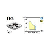 住友電工ハードメタル 旋削用チップ DNMG150604N-UG:AC8025P（直送品）