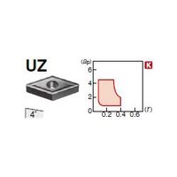 住友電工ハードメタル 旋削用チップ DNMG150608NーUZ:AC420K 1セット(10個)（直送品）