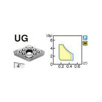 住友電工ハードメタル 旋削用チップ DNMG150616NーUG:AC820P 1セット(10個)（直送品）
