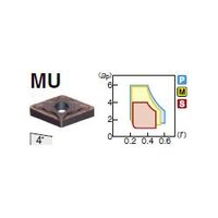 住友電工ハードメタル 旋削用チップ DNMG150416NーMU:AC520U 1セット(10個)（直送品）