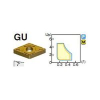 住友電工ハードメタル 旋削用チップ DNMG150608NーGU:AC630M 1セット(10個)（直送品）
