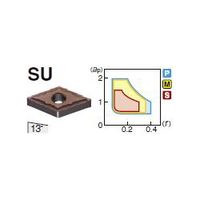 住友電工ハードメタル 旋削用チップ DNMG150604NーSU:AC820P 1セット(10個)（直送品）
