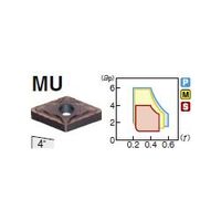 住友電工ハードメタル 旋削用チップ DNMG150612NーMU:AC820P 1セット(10個)（直送品）