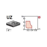 住友電工ハードメタル 旋削用チップ DNMG150404NーUZ:AC8025P 1セット(10個)（直送品）