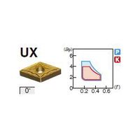 住友電工ハードメタル 旋削用チップ DNMG150408NーUX:AC810P 1セット(10個)（直送品）