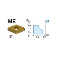 住友電工ハードメタル 旋削用チップ DNMG150412NーME:AC820P 1セット(10個)（直送品）