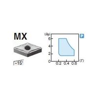 住友電工ハードメタル 旋削用チップ DNMG150408NーMX:AC830P 1セット(10個)（直送品）