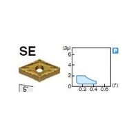 住友電工ハードメタル 旋削用チップ DNMG150408NーSE:T1000A 1セット(10個)（直送品）