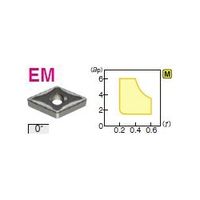 住友電工ハードメタル 旋削用チップ DNMG150412NーEM:AC8025P 1セット(10個)（直送品）
