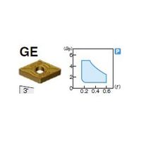 住友電工ハードメタル 旋削用チップ DNMG150408NーGE:AC820P 1セット(10個)（直送品）