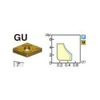 住友電工ハードメタル 旋削用チップ DNMG150408NーGU:AC520U 1セット(10個)（直送品）