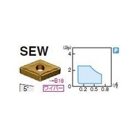 住友電工ハードメタル 旋削用チップ DNMX150412N-SEW:AC810P 1セット(10個)（直送品）