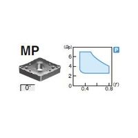 住友電工ハードメタル 旋削用チップ DNMM150412N-MP:AC8025P 1セット(10個)（直送品）