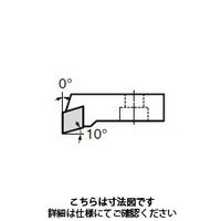 住友電工ハードメタル SECー カートリッジユニットミニットN38型 MCFN4L 1個（直送品）