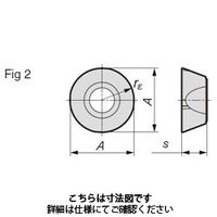 住友電工ハードメタル フライス用チップ QPET10T350PPFRーS:H1 1セット(10個)（直送品）