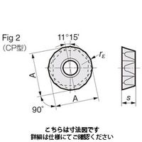 住友電工ハードメタル フライス用チップ QPMT160608PPENーCP:ACZ350 1セット(10個)（直送品）