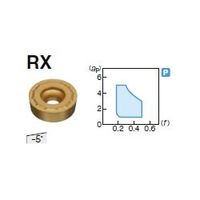 住友電工ハードメタル 旋削用チップ RCMT1003M0NーRX:AC8025P 1セット(10個)（直送品）