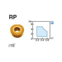 住友電工ハードメタル 旋削用チップ RCMX2507M0NーRP:AC810P 1セット(10個)（直送品）
