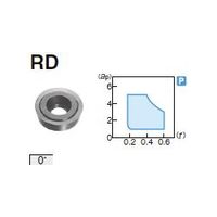 住友電工ハードメタル 旋削用チップ RPGT0803M0NーRD:ST20E 1セット(10個)（直送品）