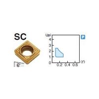 住友電工ハードメタル 旋削用チップ SCGT070201MNーSC:AC530U 1セット(10個)（直送品）