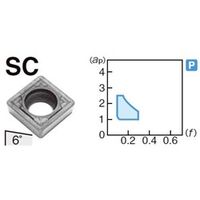 住友電工ハードメタル 旋削用チップ SCGT09T301MNーSC:T1000A 1セット(10個)（直送品）